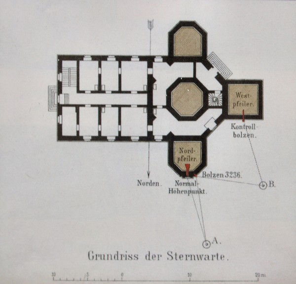 Sternwarte